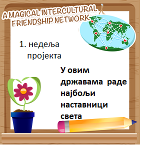 Прва недеља пројекта и први задатак
